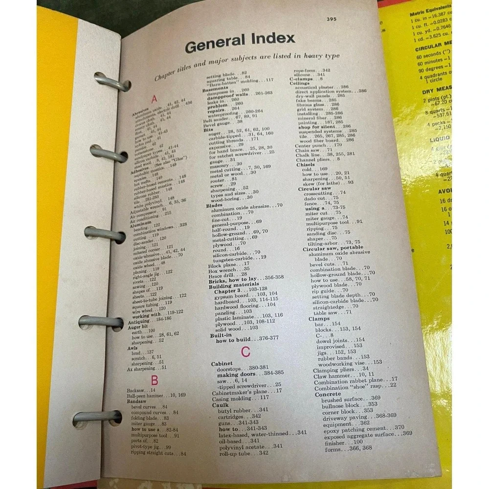 Vintage 1974 Better Homes‎ and Gardens Handyman's Book Binder